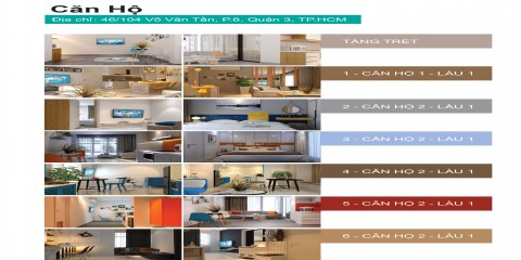 Bảng giá căn hộ cho thuê Estar